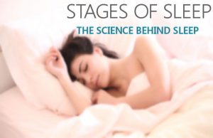 Stages of sleep