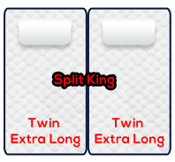 mattress sizes and dimensions split king