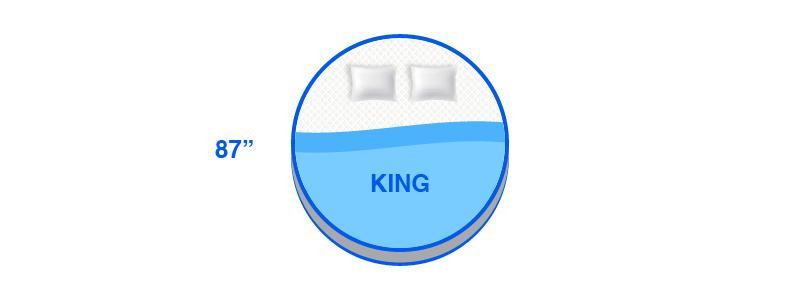 round mattress king size in india