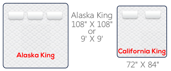 alaskan king mattress dimensions