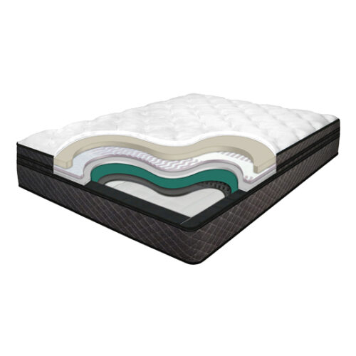 innomax luxury support cashmere air bed mattress