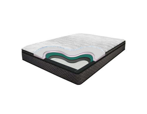 innomax luxury support harmony air bed mattress