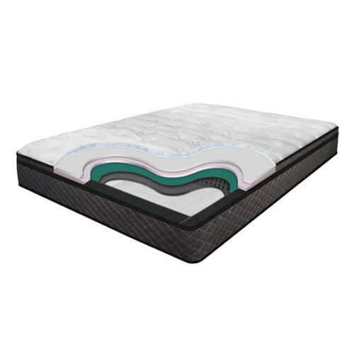 innomax luxury support harmony air bed mattress