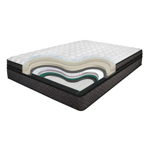 innomax luxury support medallion air bed mattress