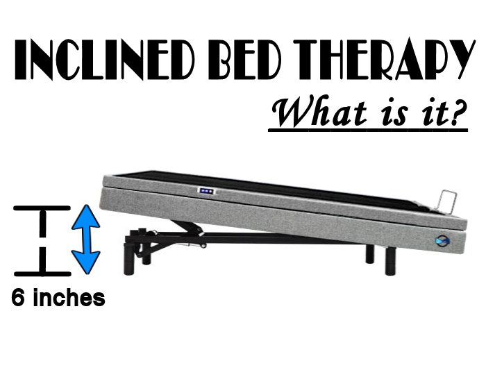 Inclined bed therapy