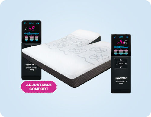 innomax omni upperflex air split top mattress