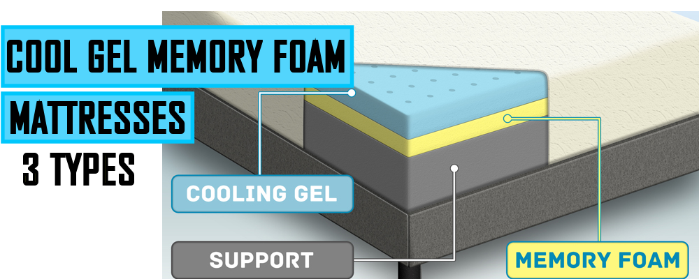 cool gel memory foam mattress