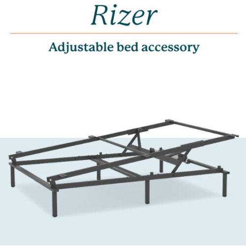 rize remedy iii rizer kit