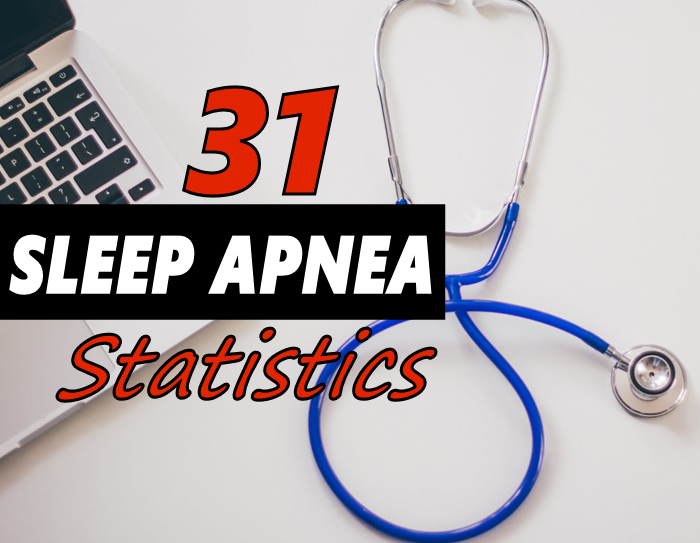 Sleep Apnea Statistics 31 Proven Stats And Facts