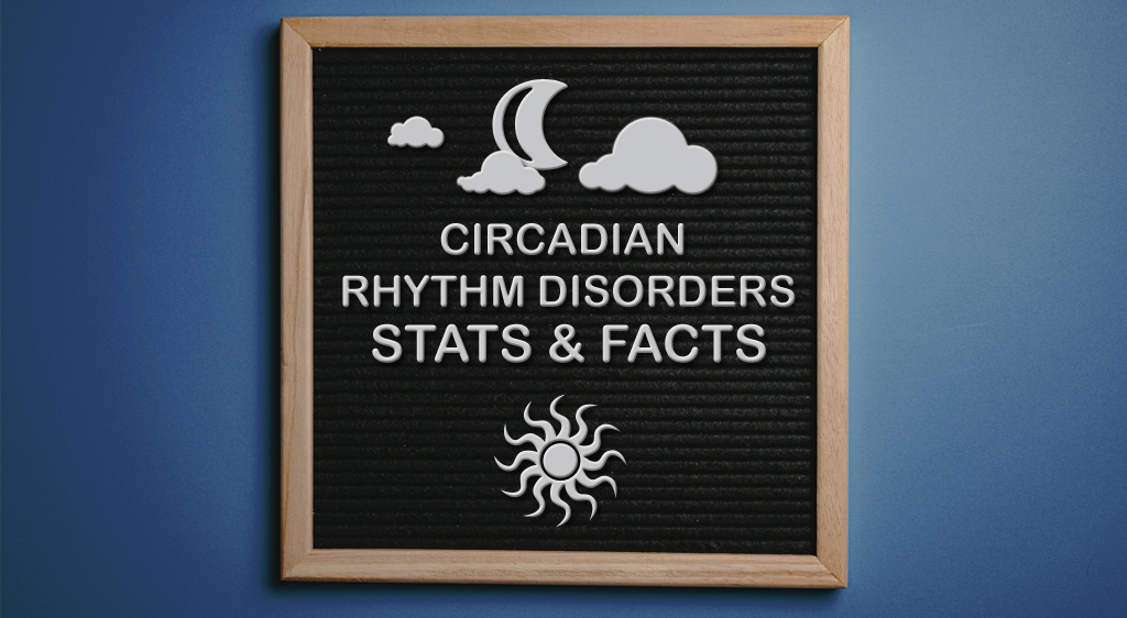 Circadian Rhythm Statistics and facts