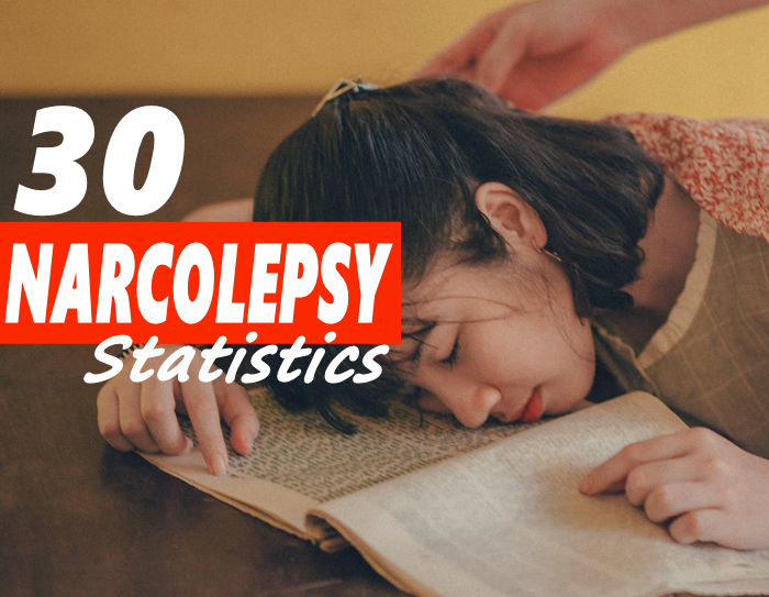 Narcolepsy Statistics 30 Statistics And Facts 