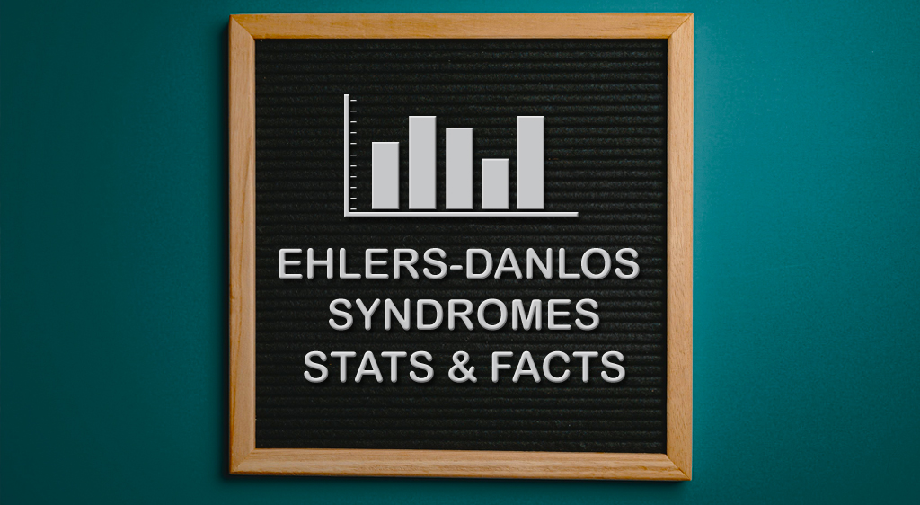 Ehlers-Danlos Syndromes Statistics and Facts