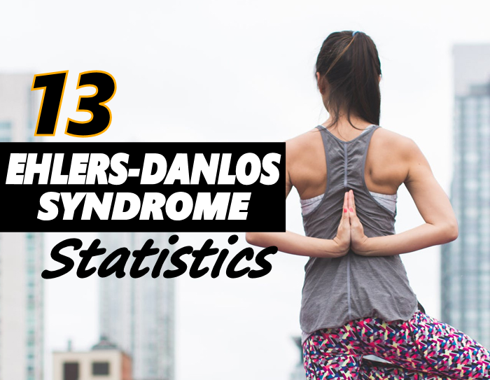 Ehlers Danlos syndrome statistics