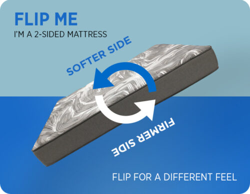 kingship comfort flippable elite 1 mattress can be flippable