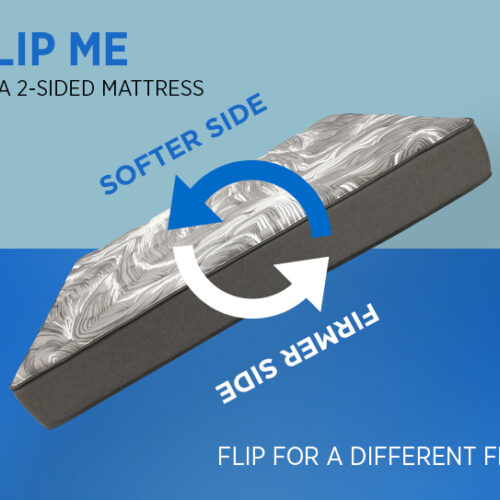 kingship comfort flippable elite 1 mattress can be flippable