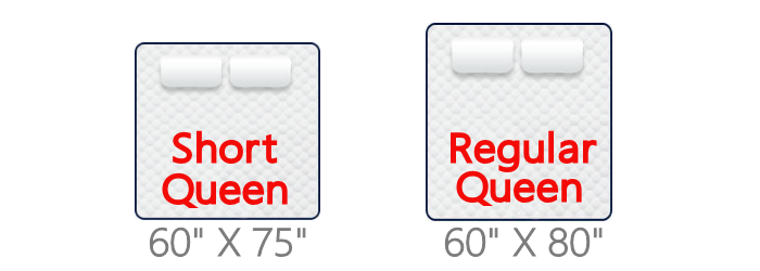 difference between queen and queen short mattress