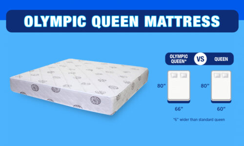 olympic short queen mattress dimensions