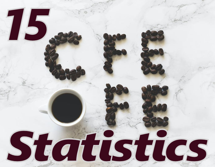 coffee statistics