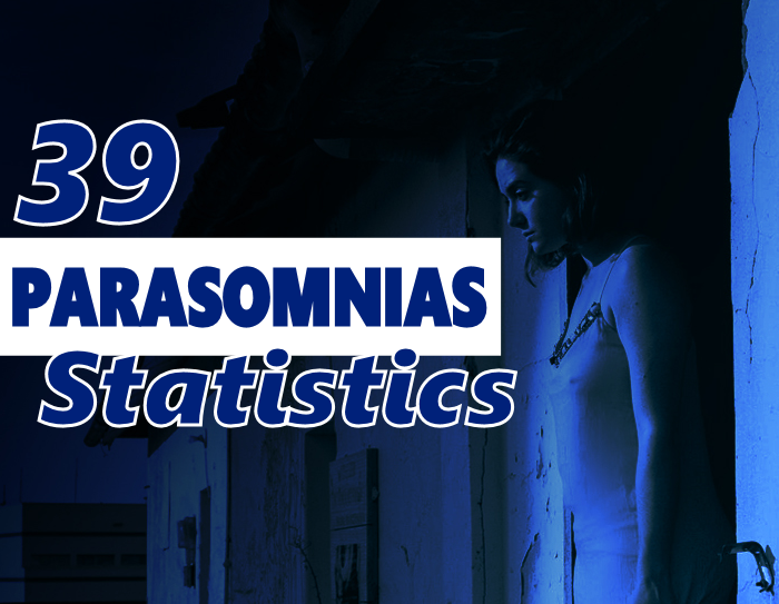 parasomnias statistics