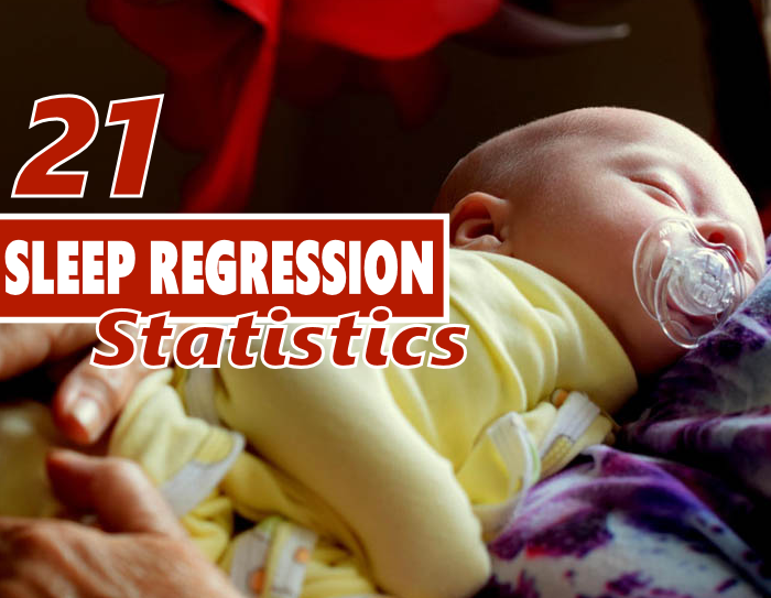 sleep regression statistics