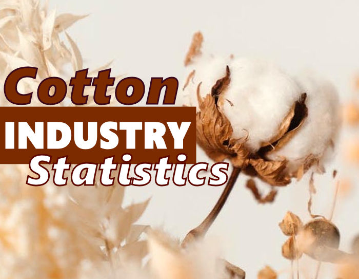 cotton industry statistics