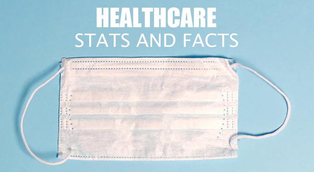 healthcare statistics and facts