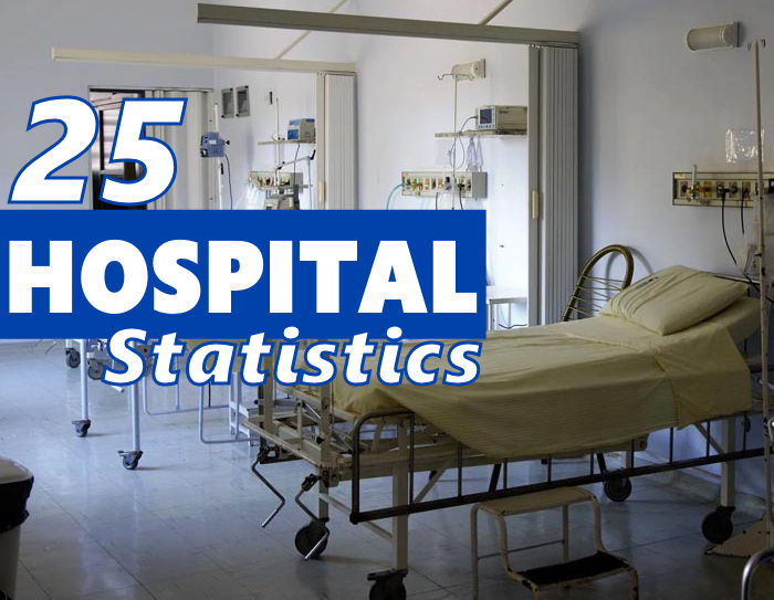 hospital statistics