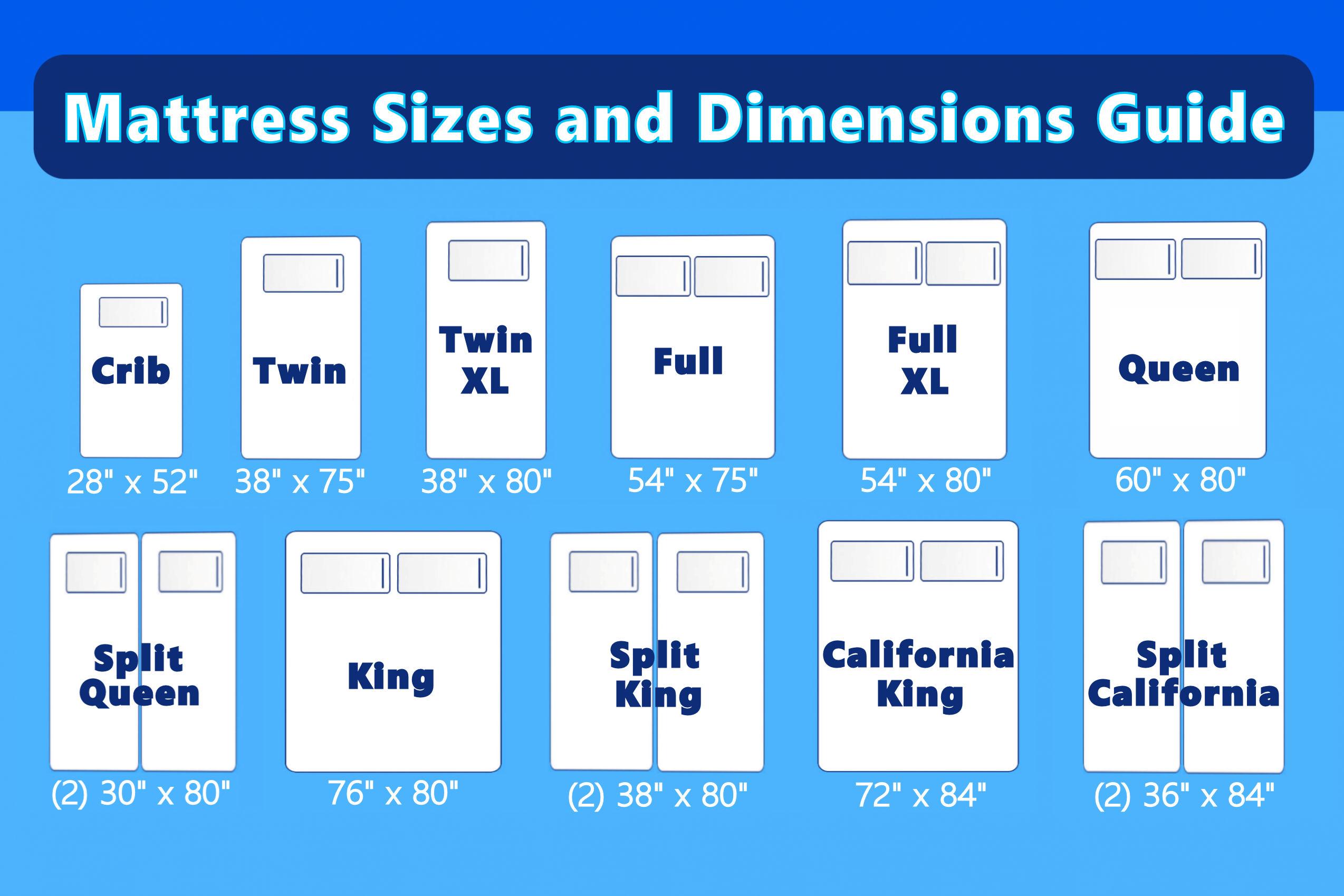 Mattress Sizes And Dimensions The, Are All Bed Sizes The Same Length