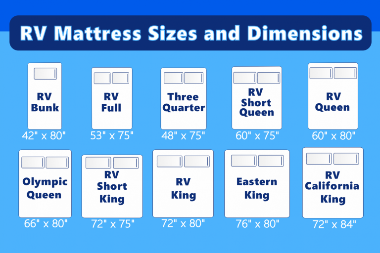 RV Mattress Sizes and Dimensions with Cutout Guide!!