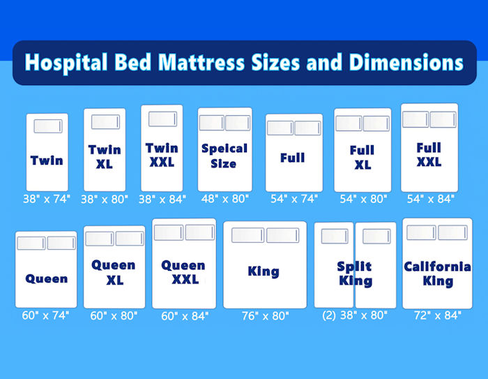 mattress size chart united states