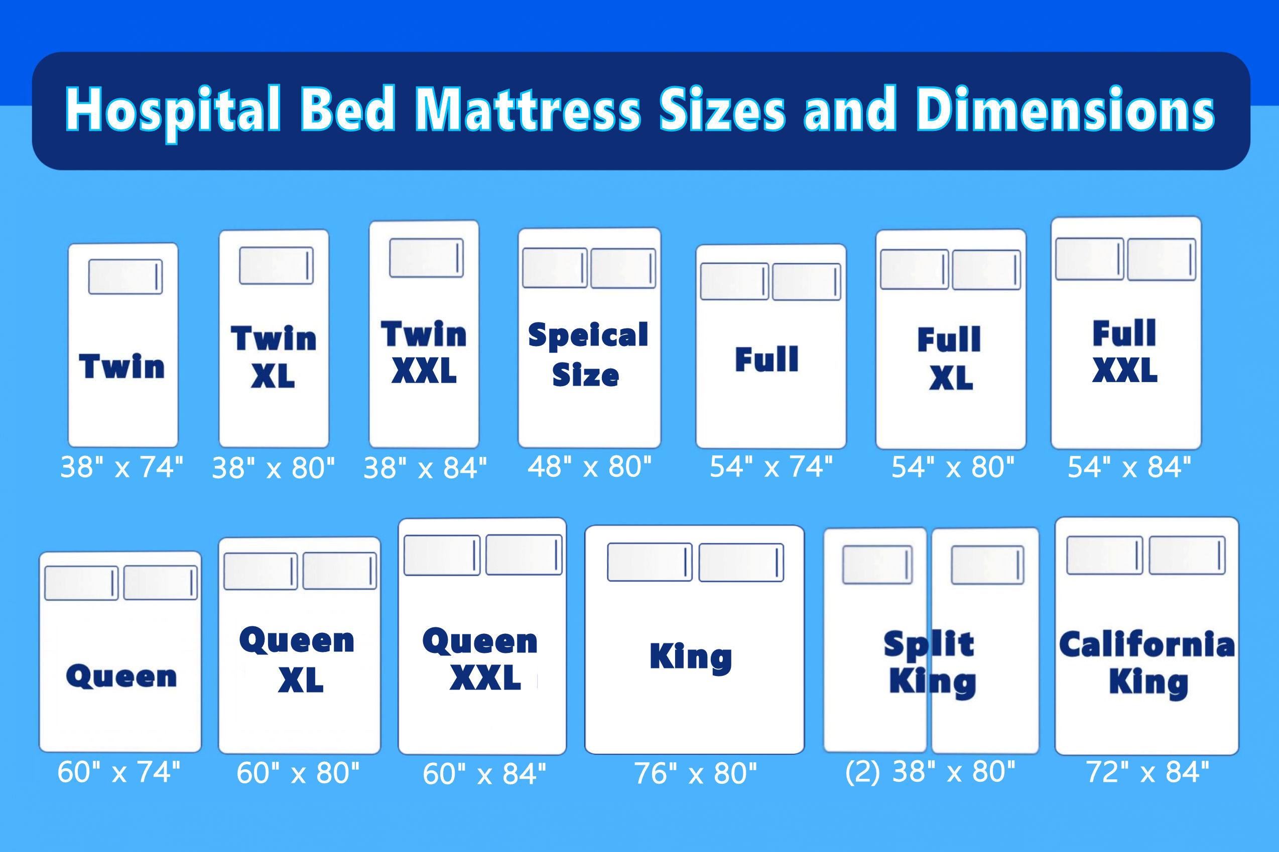 Size Of Double Bed Mattress King Size 5ft. Double Adjustable Profile