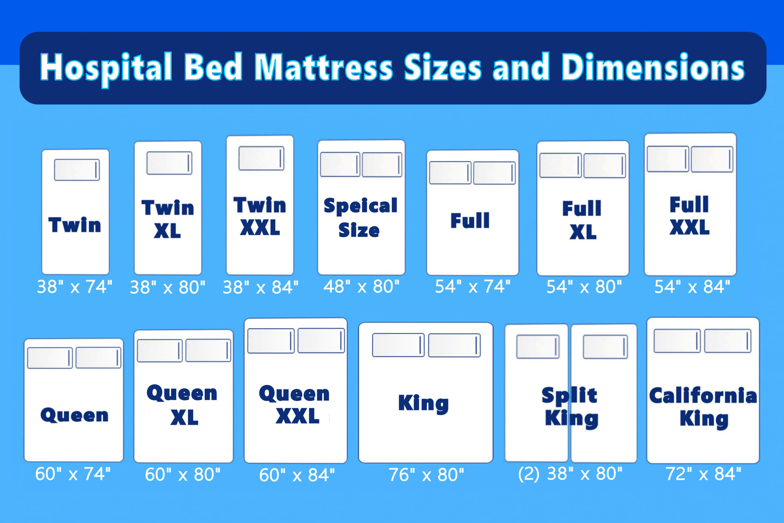 hospital foam mattress sizes