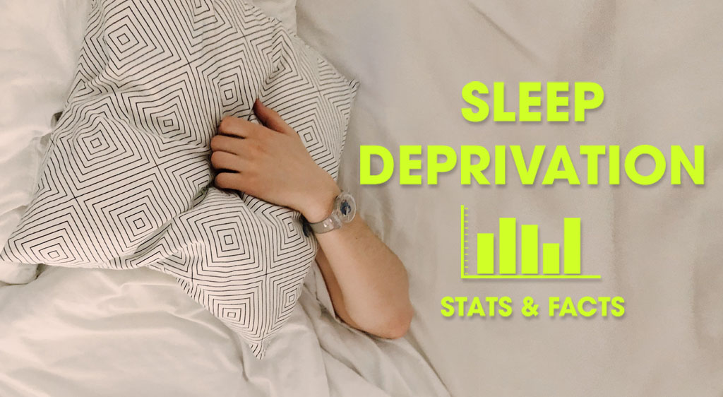 sleep deprivation statistics stats and facts