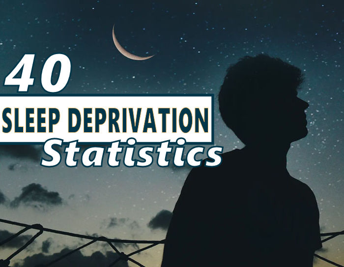 sleep deprivation statistics