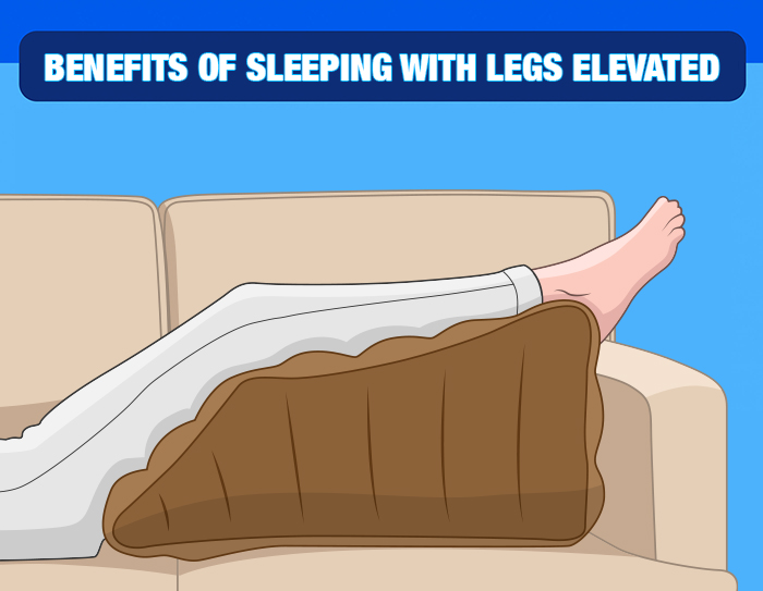 Benefits of Sleeping with Legs Elevated