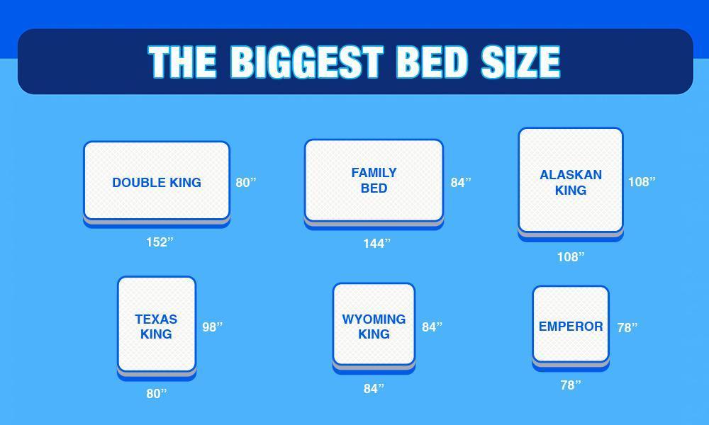 Mattress Sizes Chart And Bed Dimensions Guide Amerisleep, 44% OFF