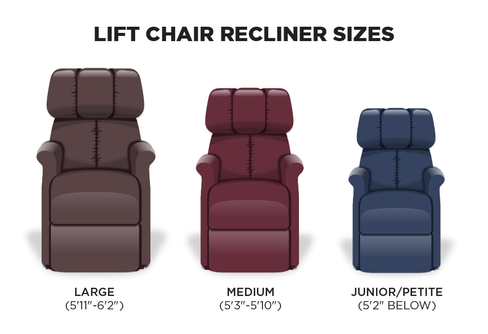 lift chair recliner sizes chart
