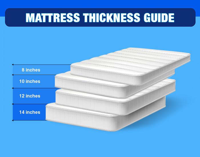 standard depth of king mattress