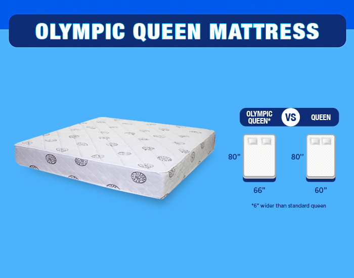 olympic queen mattress topeer