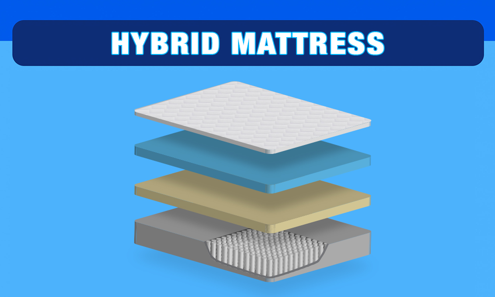 hybrid mattress