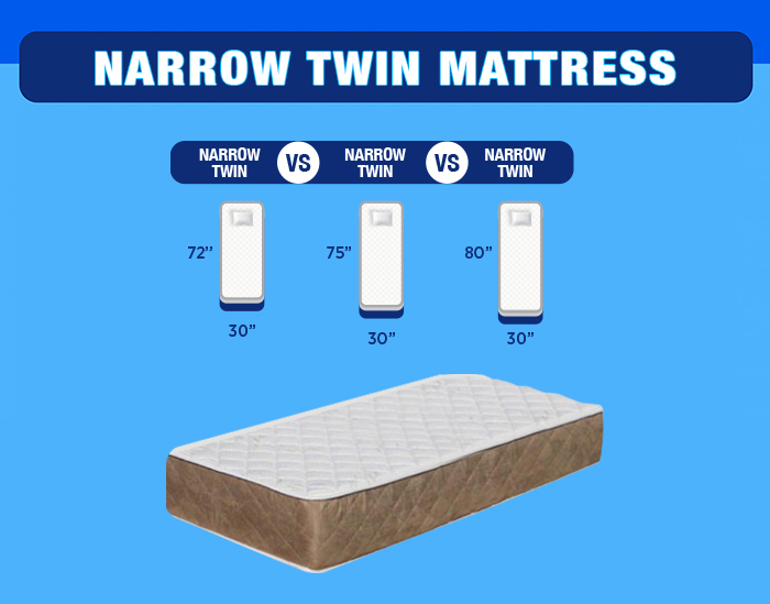 Narrow Twin Mattress All Sizes Of, Bed Narrower Than Twin