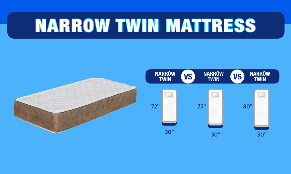 Narrow Twin Mattress All Sizes Of, Slim Twin Bed Mattress