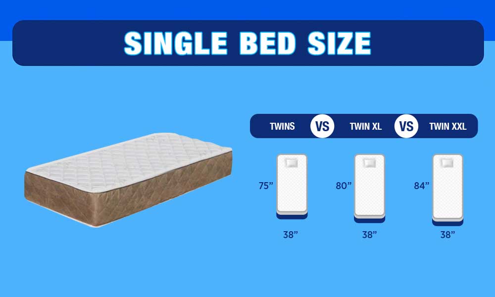 dimensions of a single bed mattress