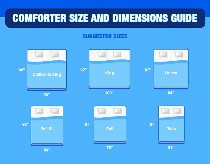 comforter sizes and dimensions guide