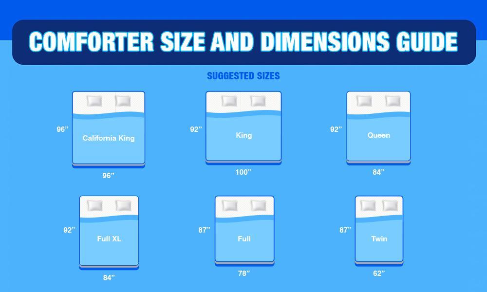 Comforter Sizes And Bedding Dimensions, Dimensions Of King Size Bed Blanket