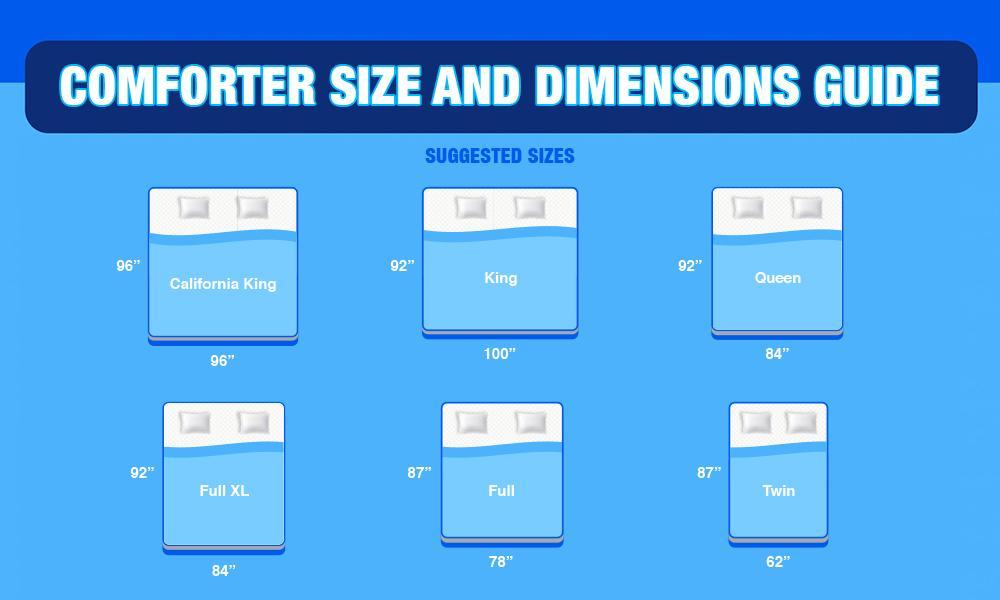 Comforter Sizes and Bedding Dimensions Important to Understand Sizes