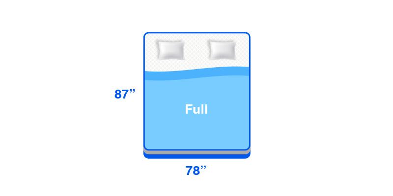 full comforter size and dimensions