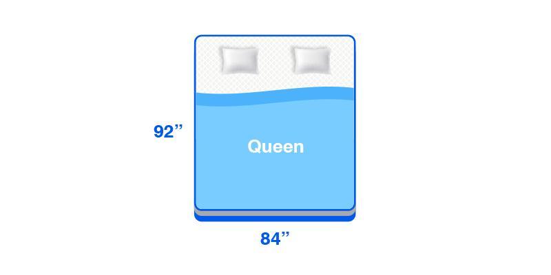 queen comforter size and dimensions