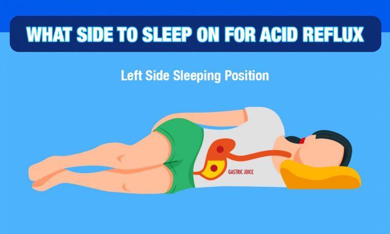 Acid reflux sleeping diagram