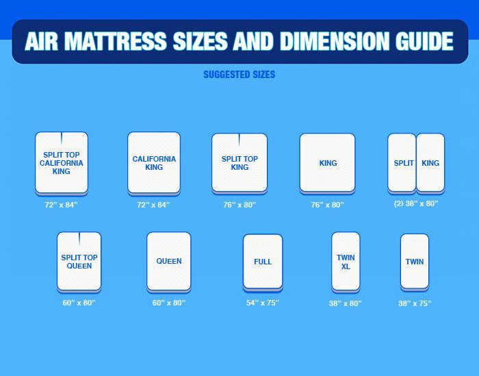 air mattress sizes and dimensions chart